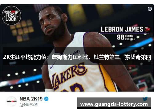 2K生涯平均能力值:詹姆斯力压科比,杜兰特第三,东契奇第四 2K生涯平均能力值:詹姆斯力压科比,杜兰特第三,东契奇第四